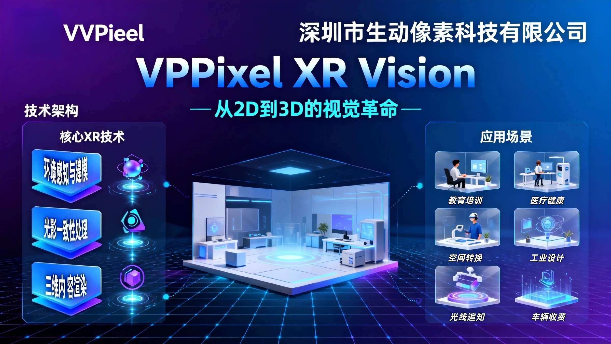 The Future of Visual Technology
