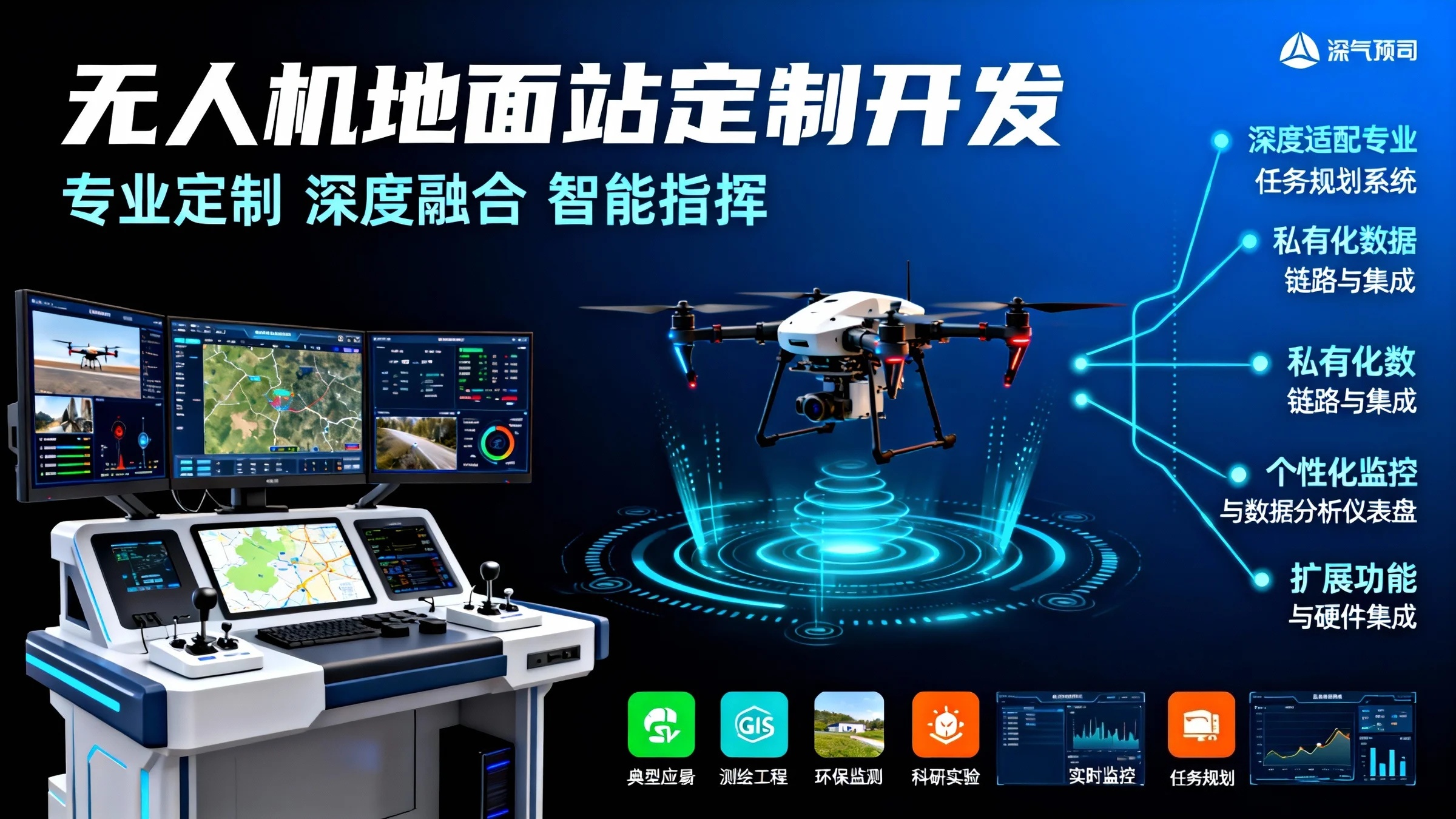Customized development of unmanned aerial vehicle ground stations