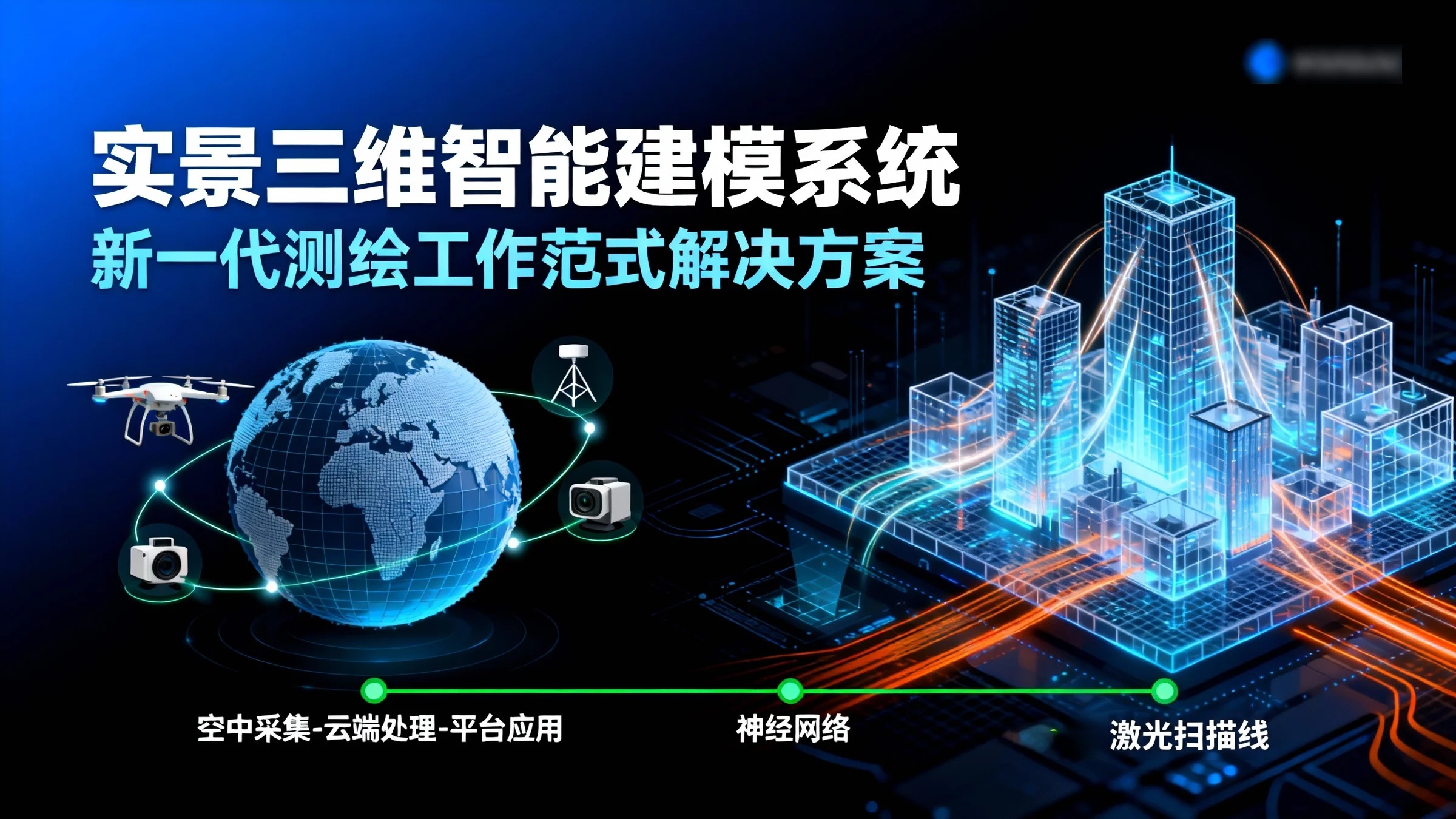 Realistic 3D intelligent modeling system